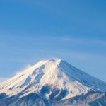 富士山の山開きの期間2018